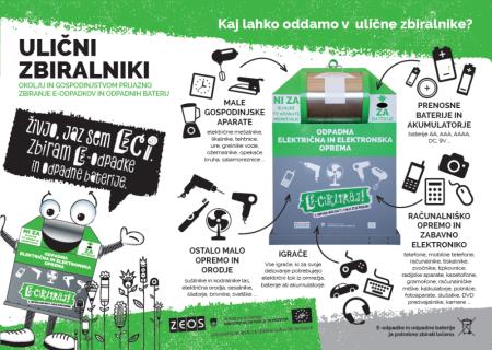 ulicni_zbiralniki
